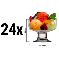 (24 Stück) Iceville Eisbecher aus Glas - 0,26 Liter
